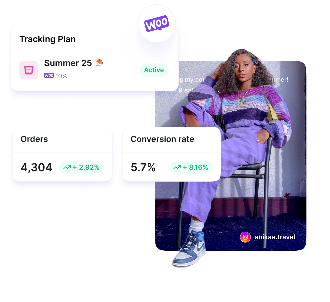 Suivi de WooCommerce